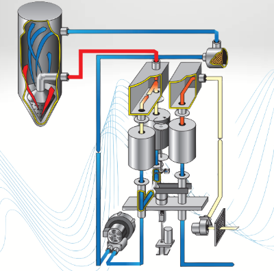 Closed-loop desiccant dryer airflow process used for drying PET resin