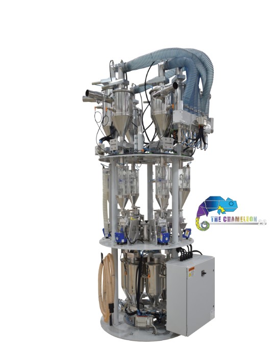 Chameleon 2.0 from Advanced Blending Solutions