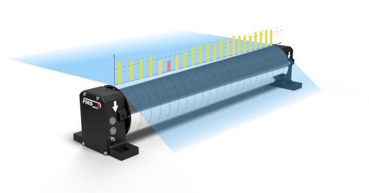 FMS - precision measurement strain gauges, load cells, telemetry systems for manufacturing.