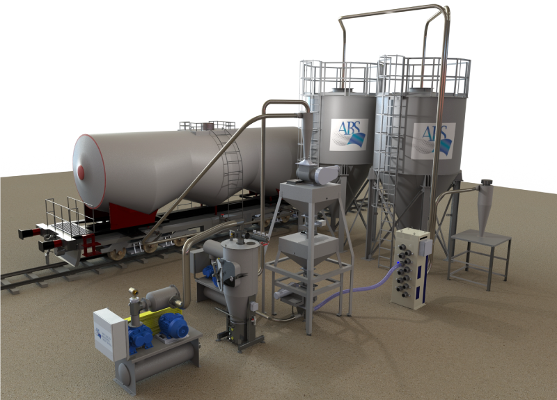 An image of a resin conveying system with weight verification for a railcar unload process.