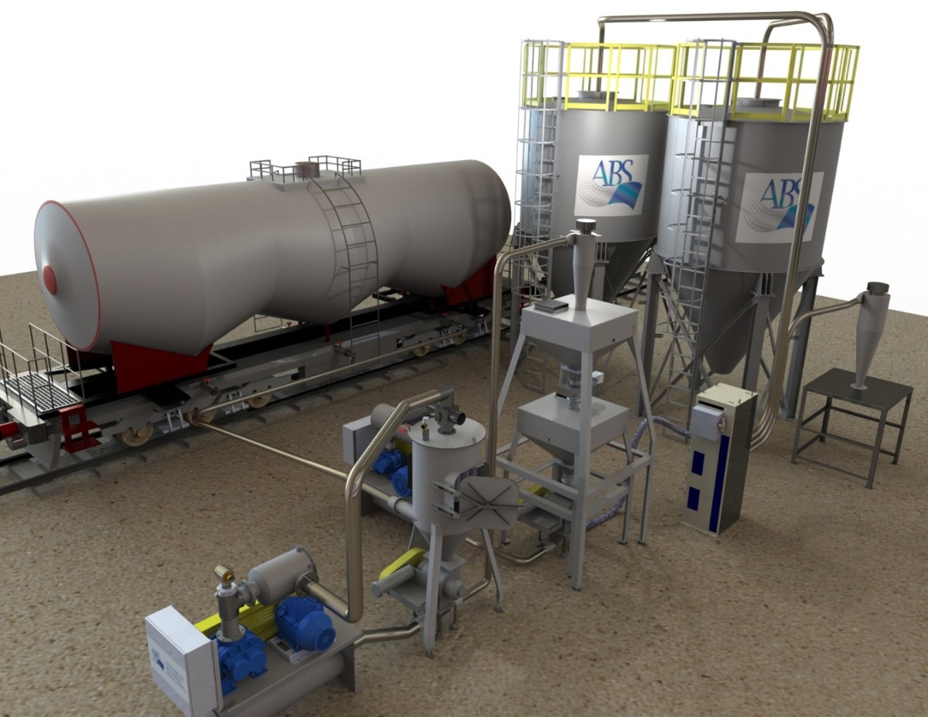 Railcar unloading system and resin transfer equipment used in a bulk material handling application