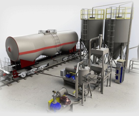 Rendering of a railcar unload system from Advanced Blending Solutions (ABS).