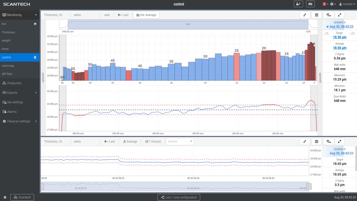 Scantech FlexScan profile and automatic-control screen
